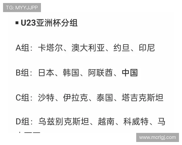 26年U23亚洲杯中国与伊拉克澳大利亚泰国同组抽签结果揭晓 26年U23亚洲杯中国与伊拉克澳大利亚泰国同组抽签结果揭晓