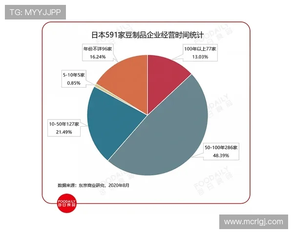 东契奇积极调整饮食与训练计划成功实现显著减重提升竞技状态 东契奇积极调整饮食与训练计划成功实现显著减重提升竞技状态